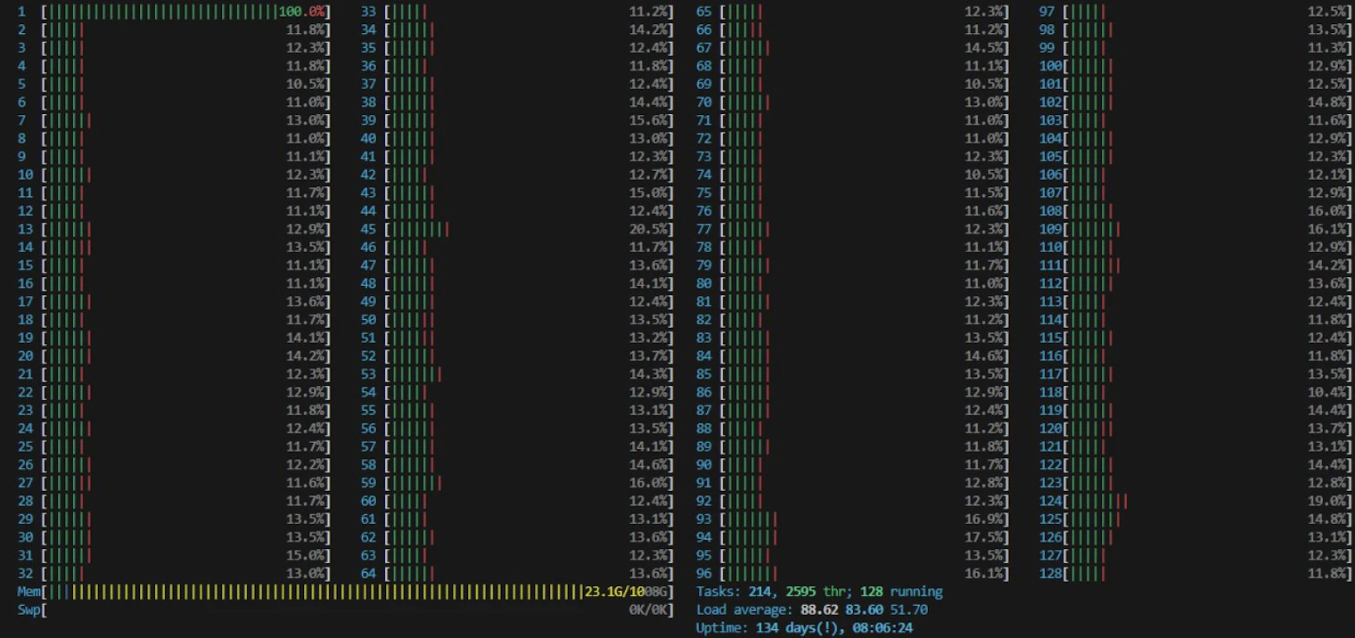 Optimizing on 1 CPU