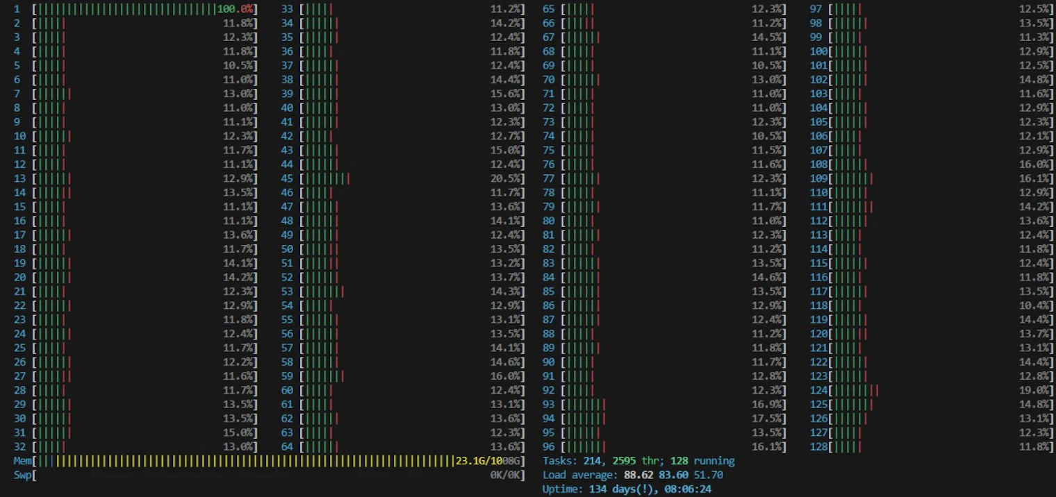 Optimizing on 1 CPU