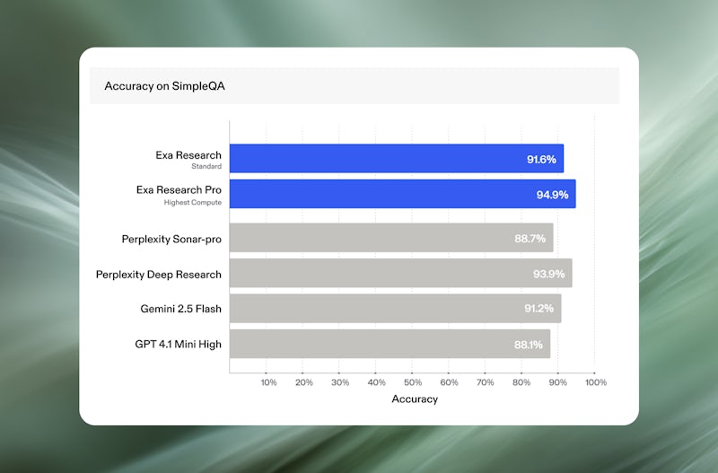 Introducing Exa Research
